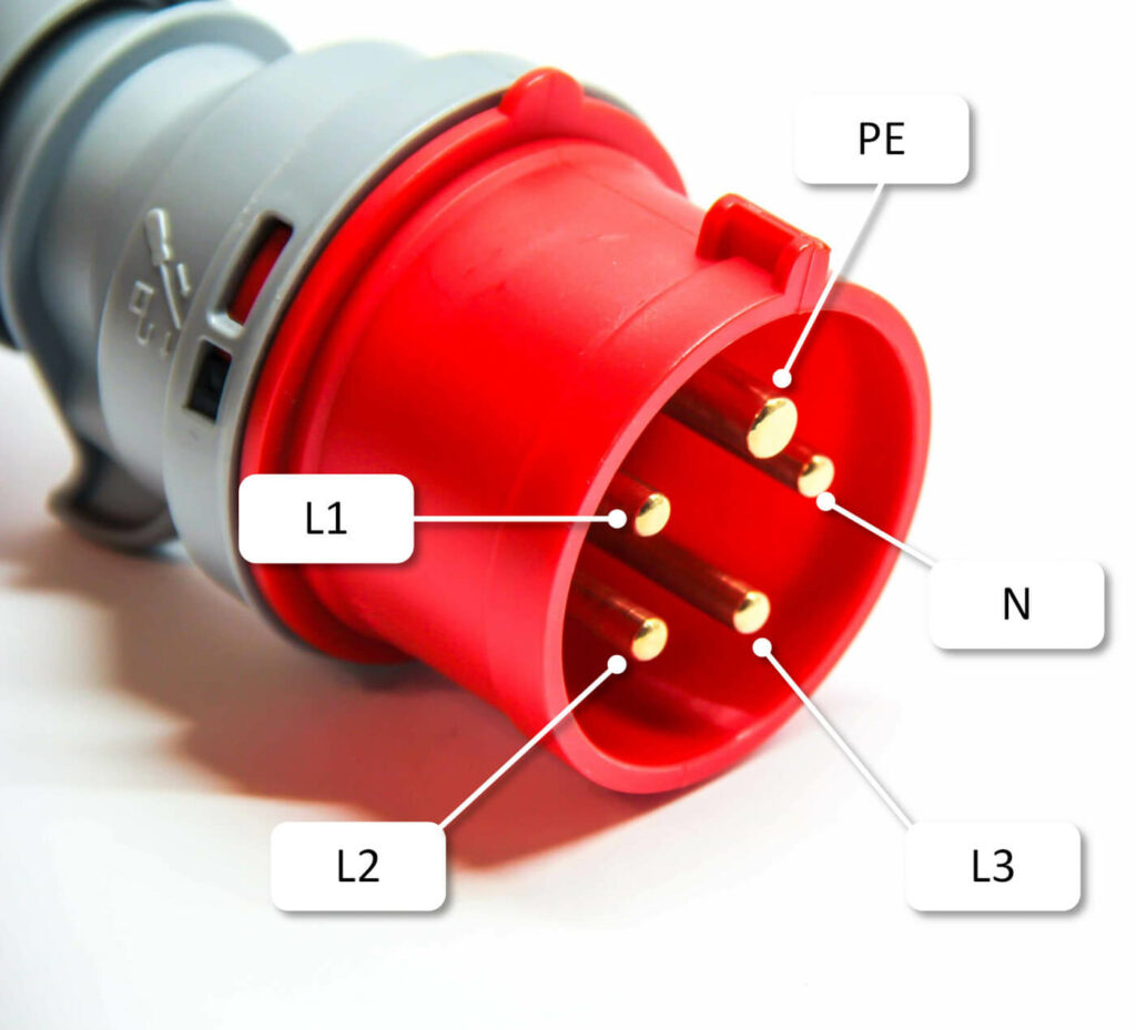 Beim roten CEE-Stecker gibt es fünf Leistungskontakte. Je nach Leistungsklasse ist der rote CEE-Stecker in verschiedenen Größen erhältlich.